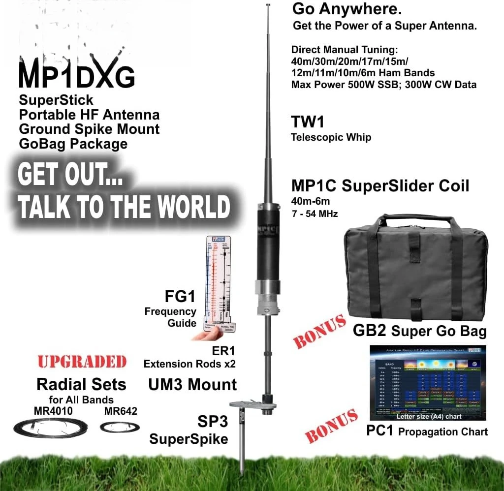 MP1DXG Hf Portable …