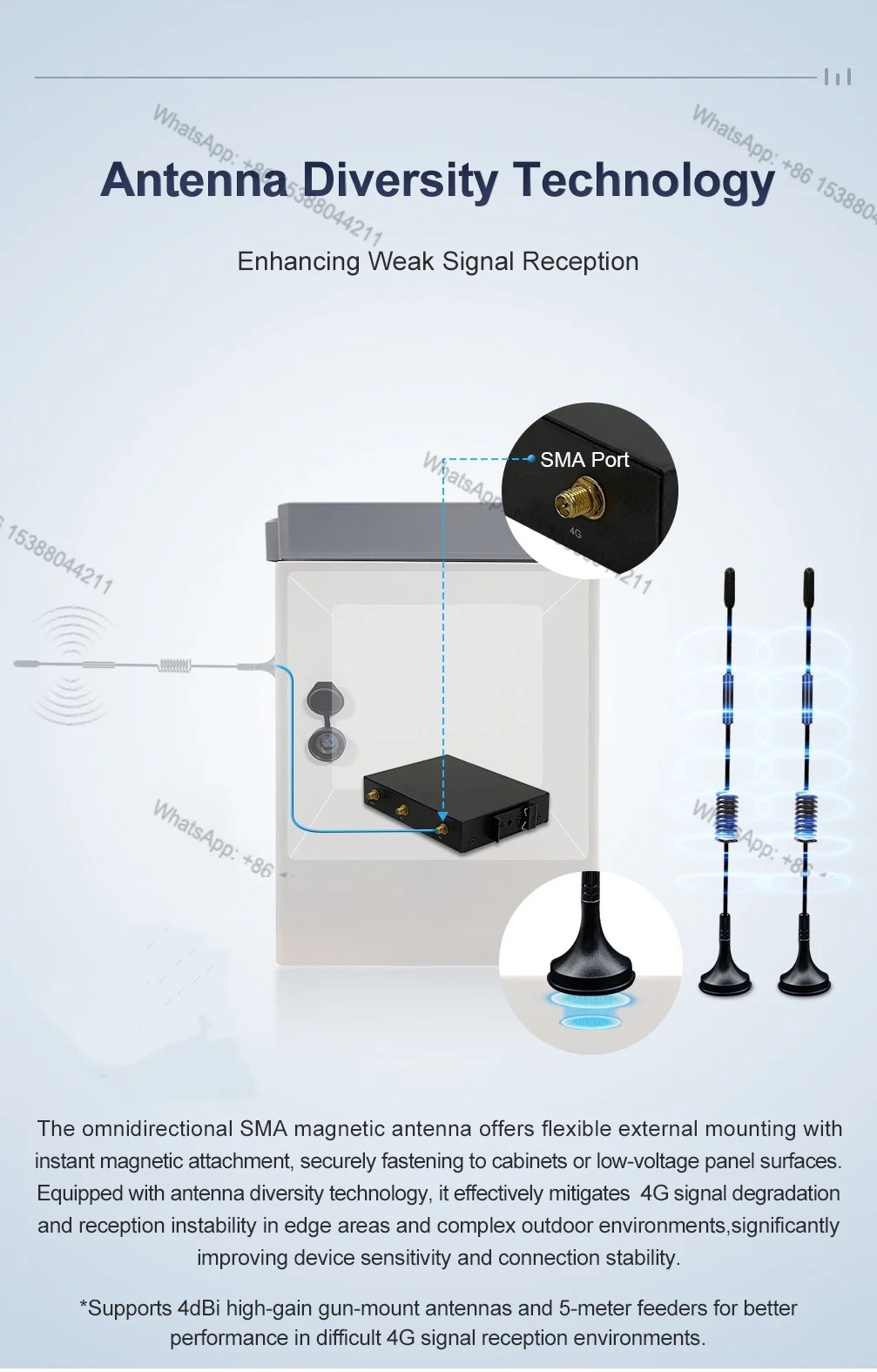 Hot Outdoor Wifi Router  Networking 3G 4G Industrial M2M Router Industry Wireless Card Routers  CE RED ROHS Certified