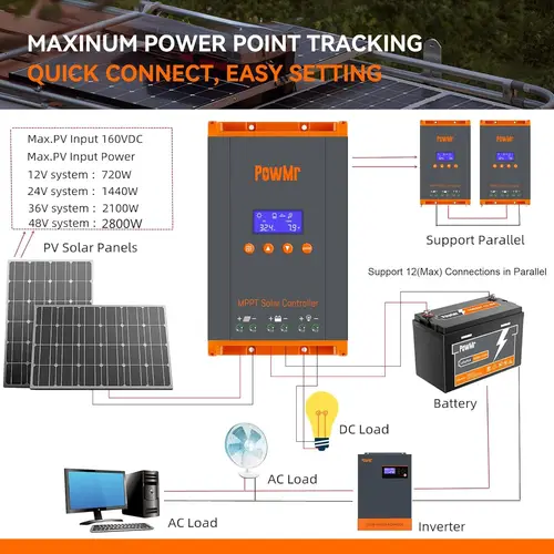 Imagen 2 del producto PowMr MPPT 60A controlador de carga Solar regulador de paneles solares 12V 24V 36V 48V paralelo hasta 12 unidades para batería de litio de plomo ácido