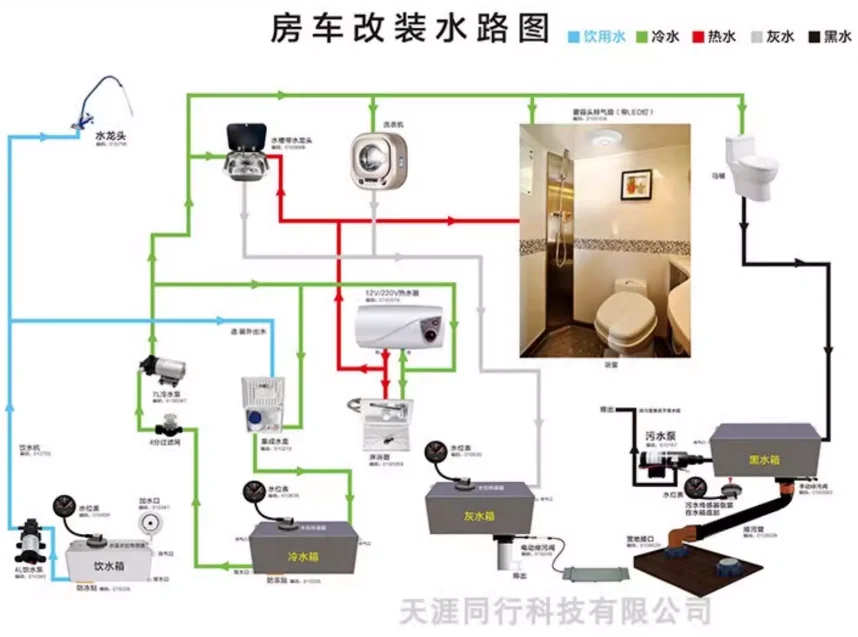 

Электрический водонагреватель 220В для душа и ванны, с белым термометром 010908, для автодомов и фургонов