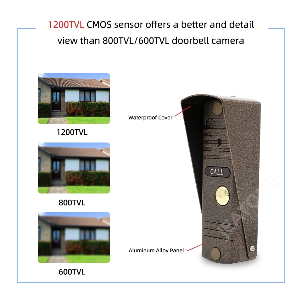 Jeatone Video Doorbell Call Panel for Video Intercom Kit AHD/CVBS Entrance Machine with Motion Detection Waterproof Door bell