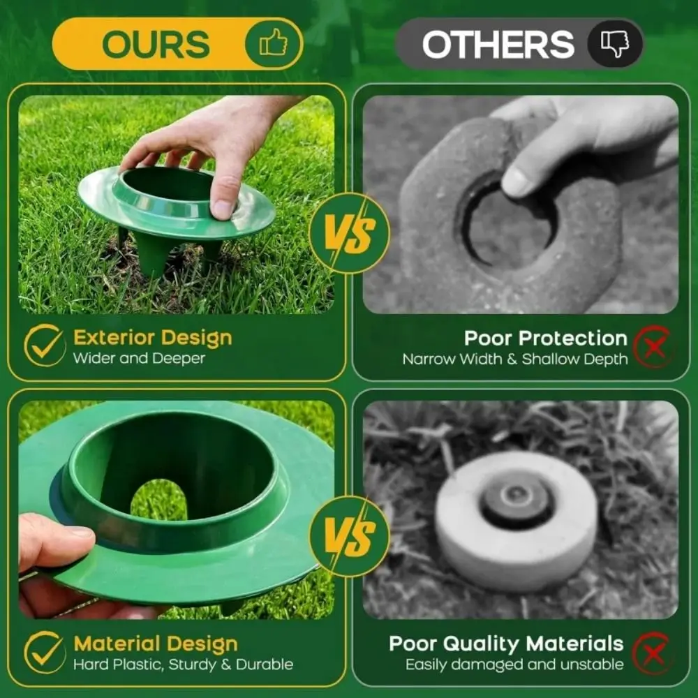 Cuttable Lawn Sprinkler Head Protector Hard Plastic Impact Resistant Garden Sprinkler Protective Cover Anti-trampling Stable