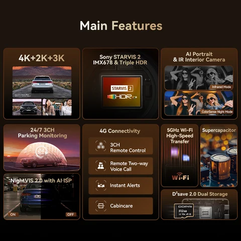 DDPAI Z90Pro 4K Автомобильный видеорегистратор с GPS и HDR — фото товара