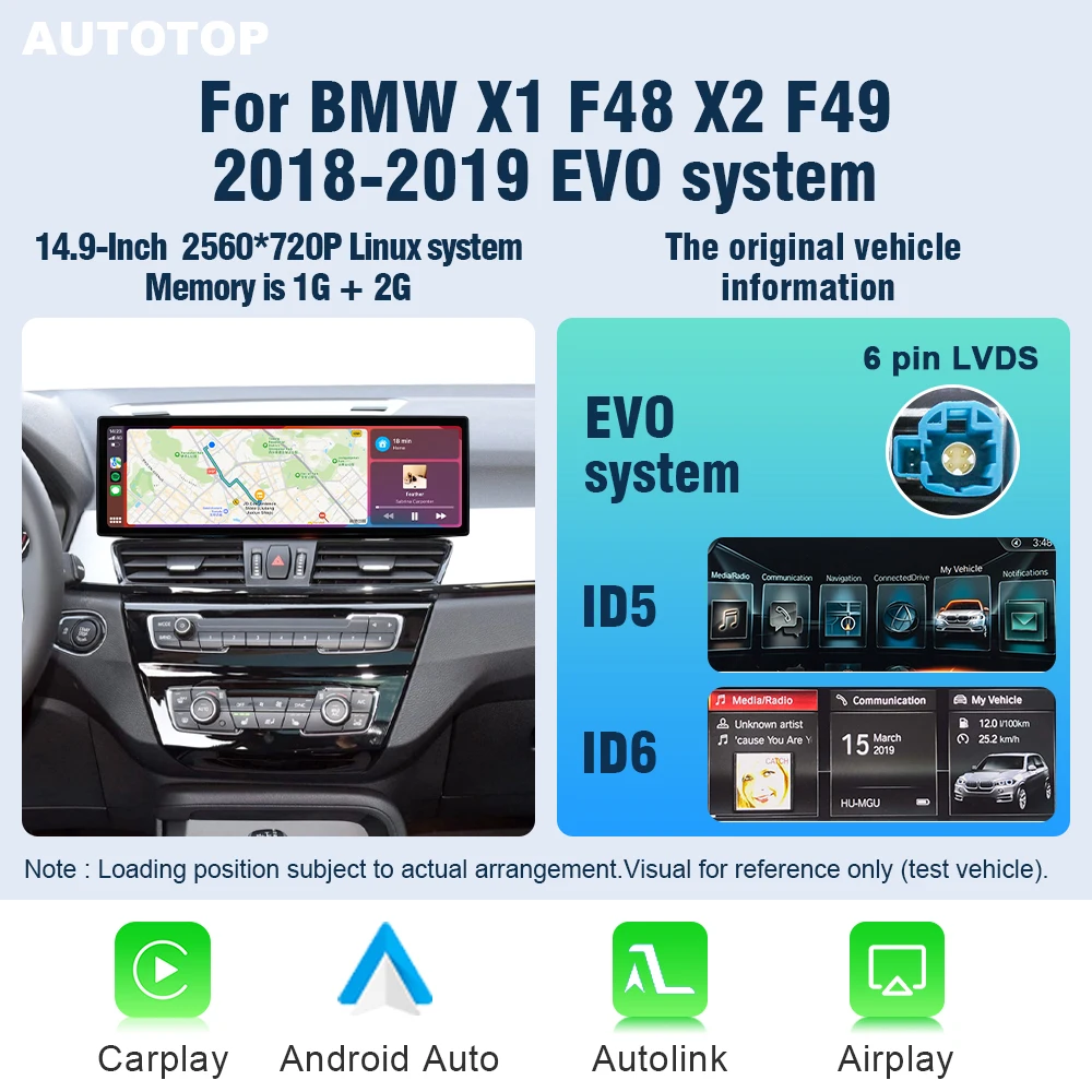 AUTOTOP 14.9 Inch 2560*720P Draadloze Android Auto Linux Stereo voor BMW X1 F48 X2 F49 2013-2020 NBT EVO BT Carplay Multimedia