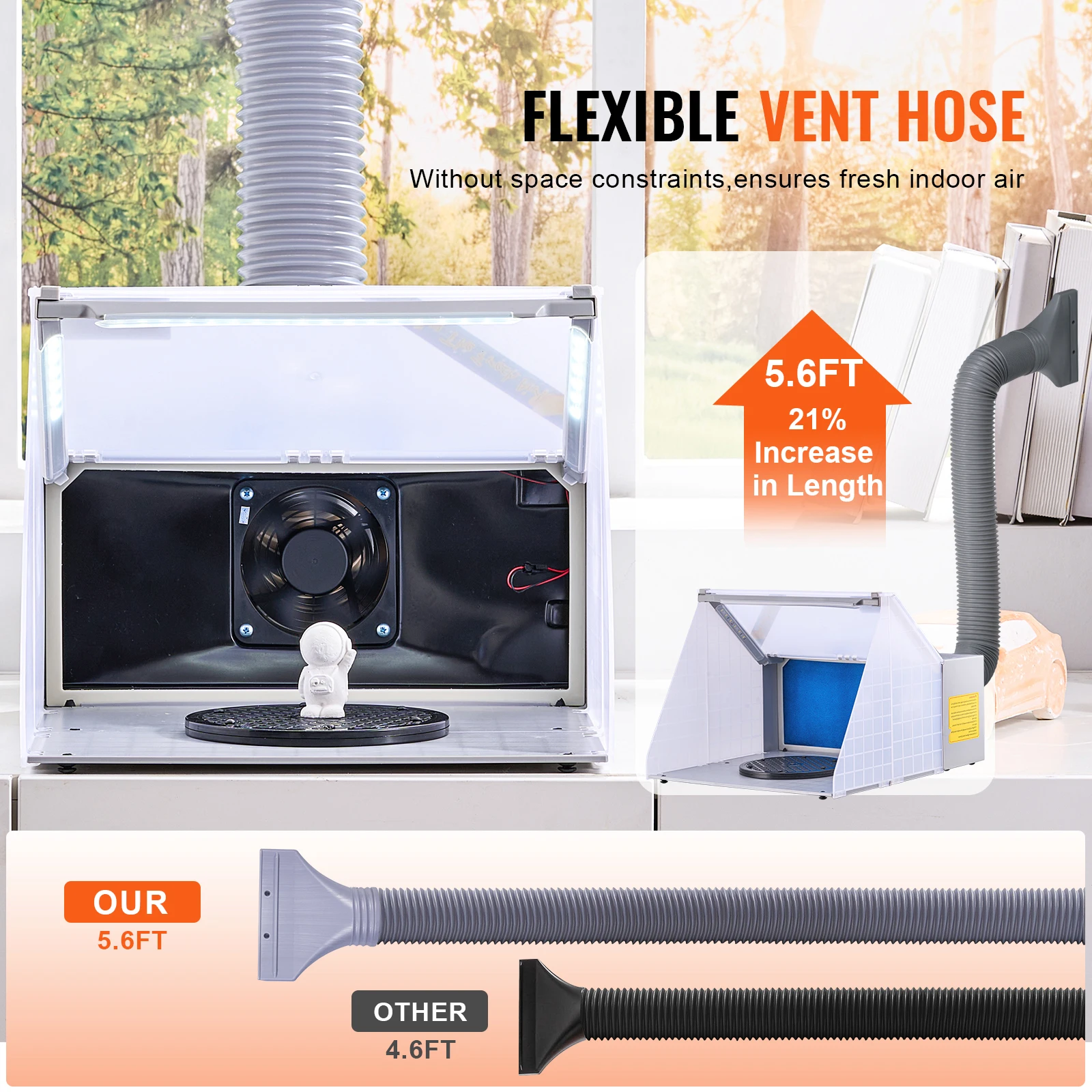 SucceBuy البخاخة كشك رش المراوح المزدوجة المحمولة هواية البخاخة الطلاء كشك رش عدة مع أضواء LED وخرطوم تمديد العادم