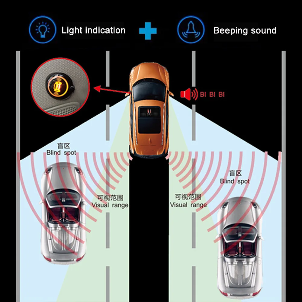 Universal Blind Spot Sensor Warning System BSD Radar Monitoring Detection Set Change Lane Driving Assistance Reversing Radar Sen