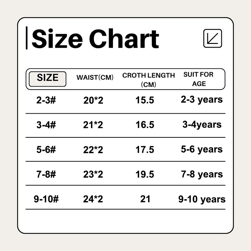 Thumbnail 2 - #28 Toddler Underwear Deals & Discounts