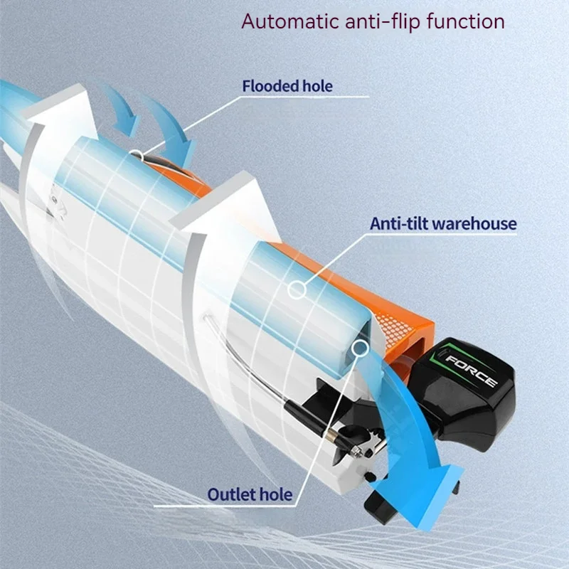 Weili Wl915-A Barca telecomandata senza spazzole ad alta velocità da 43 cm Completamente proporzionale Rc Barca veloce Anti ribaltamento Modello giocattolo 14+ regalo
