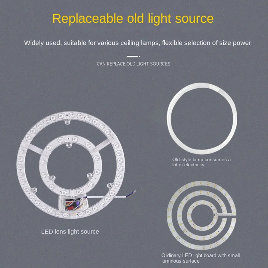 Módulo LED de 48W y 72W, reemplazo de fuente de luz de techo interior, Remould mecha, iluminación de alto brillo, luz blanca