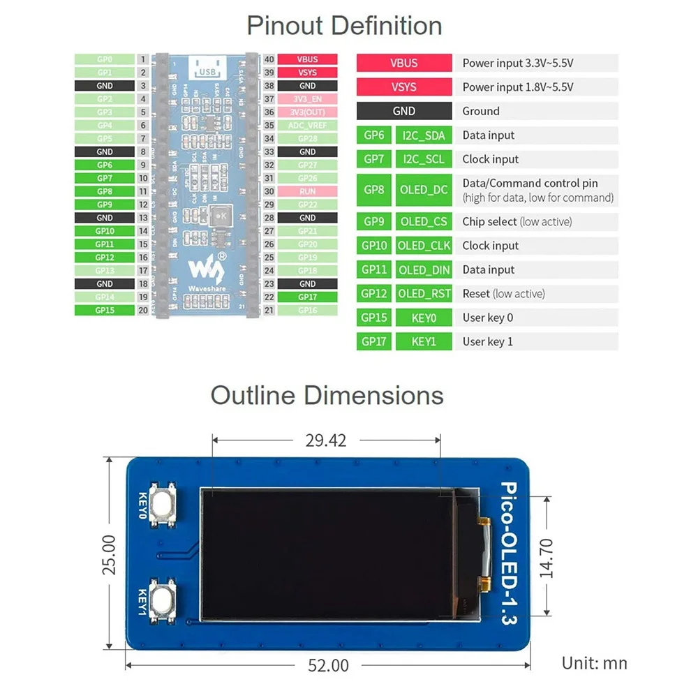 Pantalla LCD OlED de 1,3 pulgadas para Raspberry Pi Pico, módulo IPS 65K, colores RGB, 64x128 píxeles integrados, controlador St7789