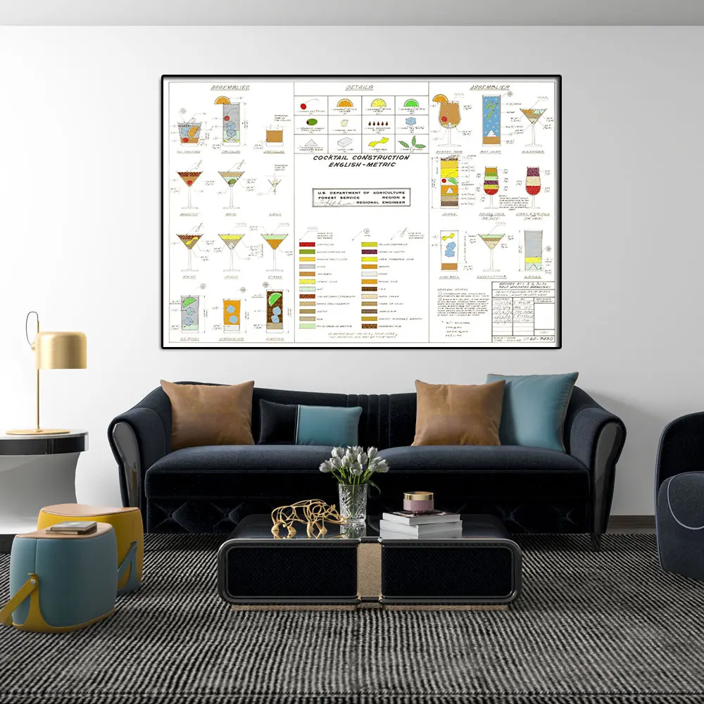 Nordic Poster Cocktails Canvas Painting Cocktail Mixology Recipe Chart Guide Alcohol Liquor Bar For Kitchen The Wall Home Decor