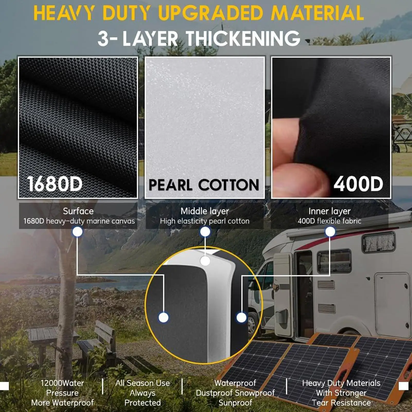 

Сумка для хранения солнечной панели с плечевым ремнем, защитный чехол для переноски, дорожный чехол для морской лодки, пешего туризма, яхты, открытого сада