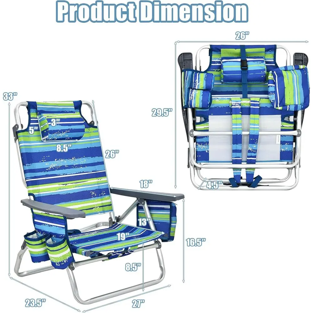 description