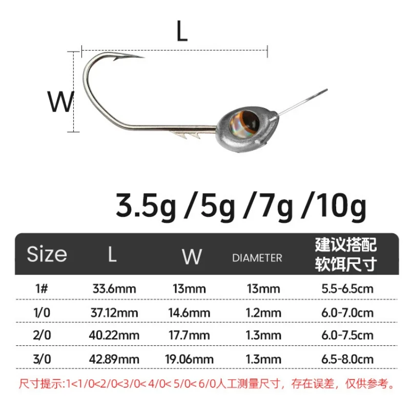 Angeljigkopfhaken mit Tauchbrett-Köder, Schwing-Minnow-Wobbler, 4X verstärkte Haken, zum Grundangeln, 5 Stück im Set, SALE – Detail 1
