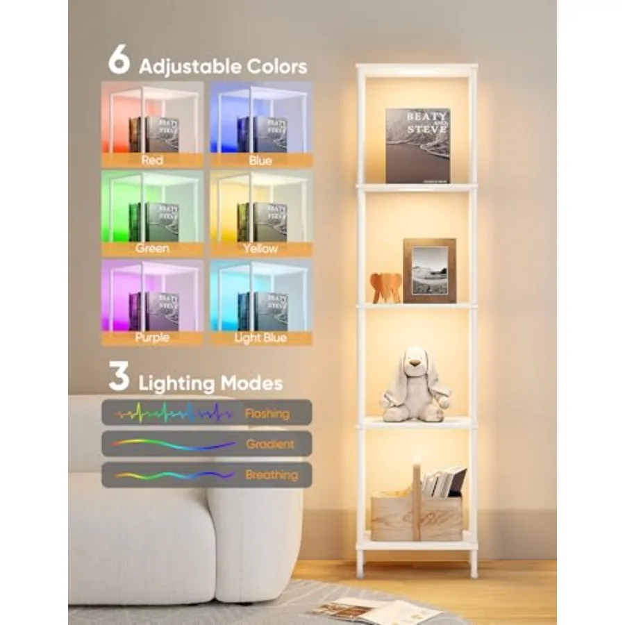 Remote control for the RGBCW lighting