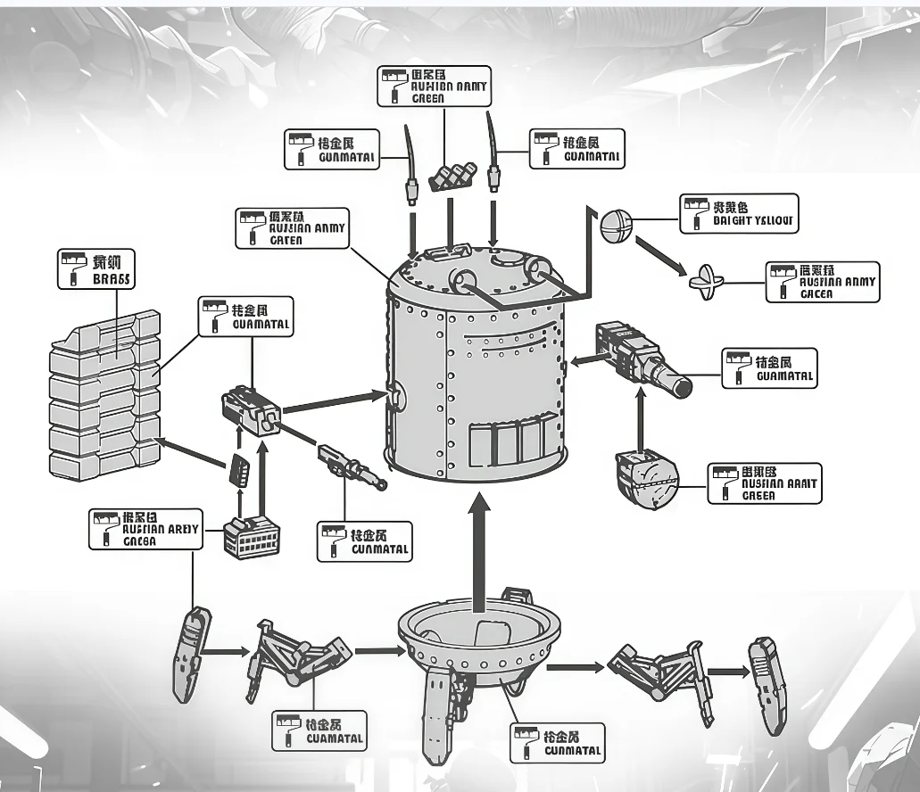 مجموعة أدوات تجميع نماذج الراتنج المصبوب بدقة 1/35، GK، نموذج معلب ميكانيكي رباعي الأرجل من Mecha، غير مطلي #3
