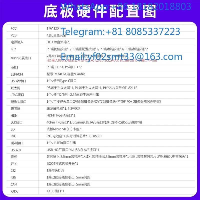 7010 7020 Industrial Grade  Linux Development Board High Stability Industrial Control Mainboard
