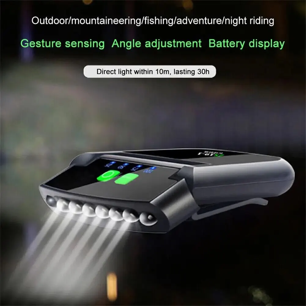 Led Headlight Rechargeable Super Bright Head-mounted Clip On Cap Light Torch For Night Fishing Camping