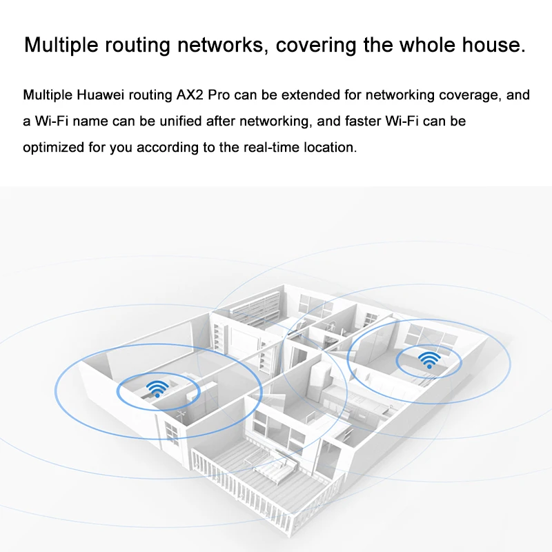 Huawei-AX2 Pro Dual-Band WiFi Repetidor, Roteador, Rede Sem Fio, Amplificador de Sinal, 4 Antenas de Alto Ganho, Wi-Fi 6, 2.4G, 5GHz