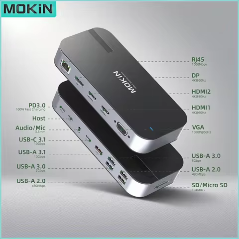 MOKiN 15-in-1 USB-C Dock with triple-monitor wording, 3 HDMI, USB 3.1, RJ45, SD/TF, audio, and PD 100W — Best triple-HDMI shortlist for display-heavy desks