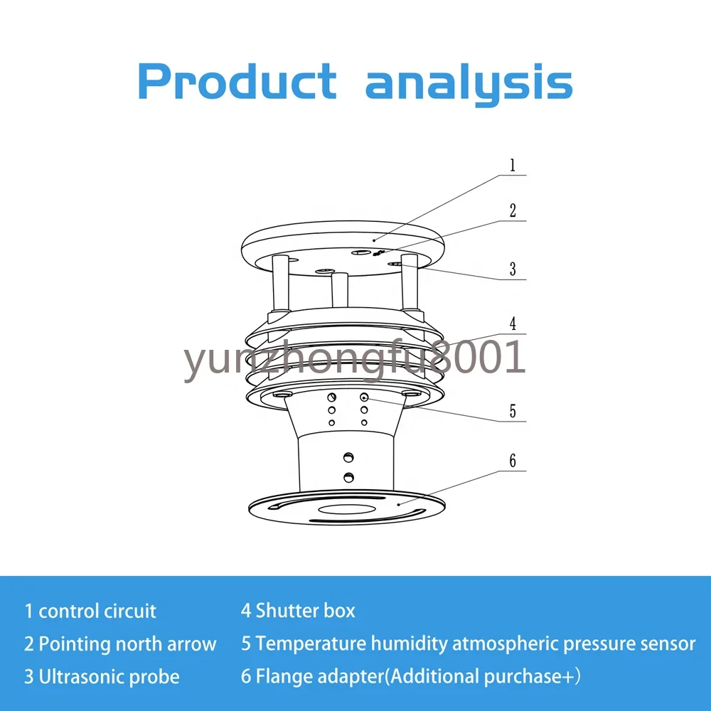 Tractor Supply Weather Station for Agriculture Factory Production