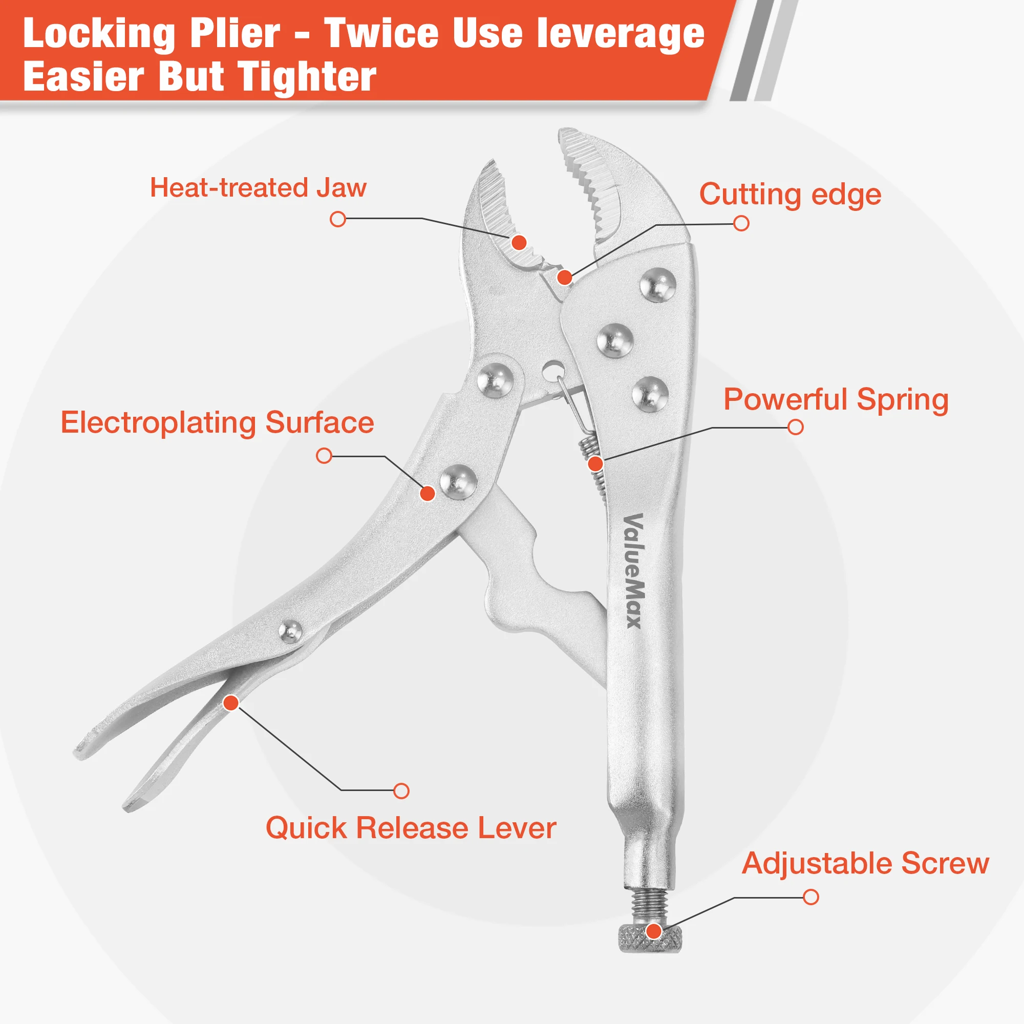 ValueMax 8-piece Pliers and Wrench Set, Includes Linesman Pliers, Locking Pliers, Needle Nose Pliers, Groove Joint Pliers, Slip