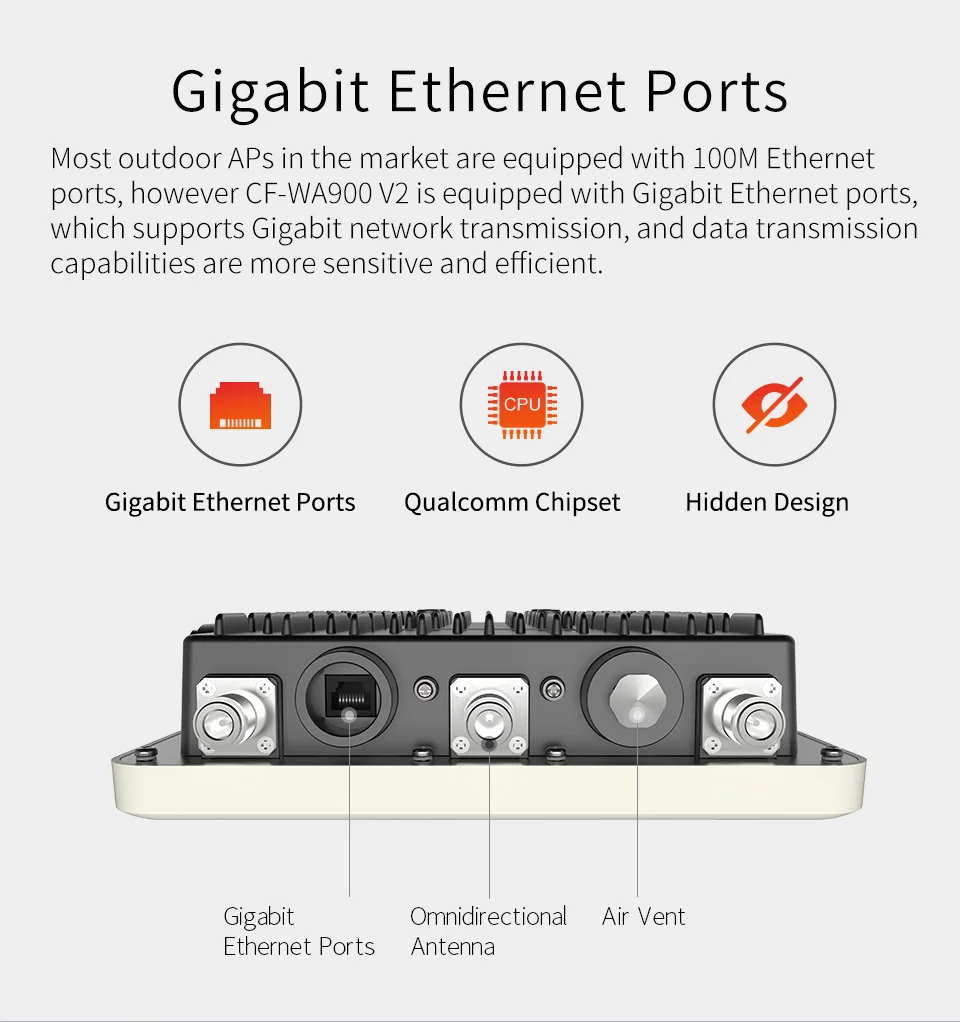 Imagem -04 - Comfast-wireless Outdoor ap Dual Band Access Point Estação Base Wifi 1750mbps 5ghz 24 Ghz 360 Graus Poe Cf-wa900 v2