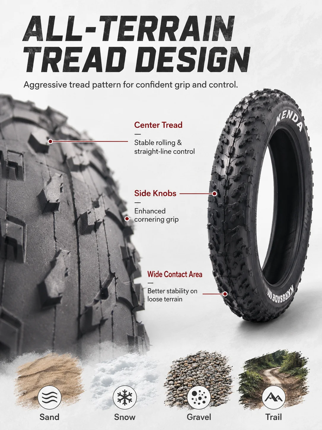 Kenda K1188 Krusade Fat Tire 20x4.0 Fahrradreifen 20"x4.00 Drahtreifen SRC Schwarz Fatbike-Reifen für MTB Schnee Strand Offroad – Detail 7