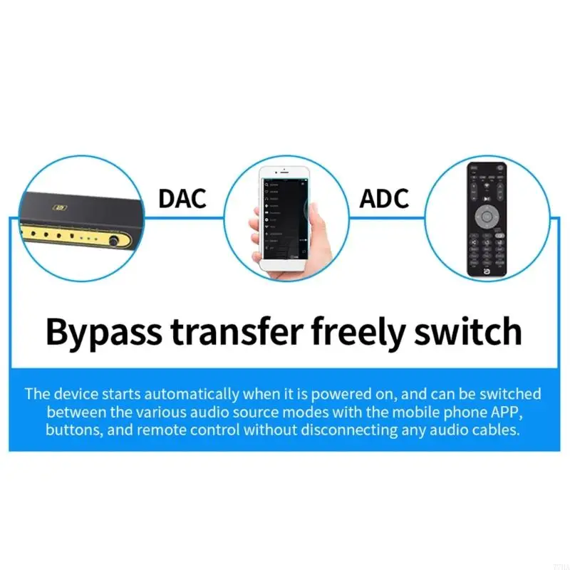 77Ha WiFi Box APTXHD Bluetooth-Compatible