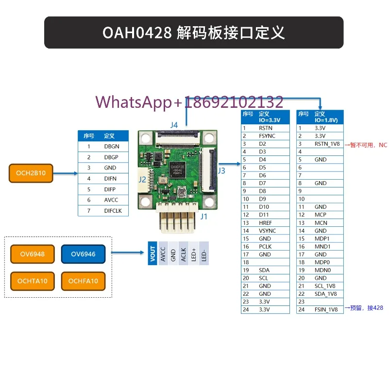 OAH0428 OV428 Endoscopic Decoding Board Supports OV6946 OCHTA10/FA10+FPGA Solution