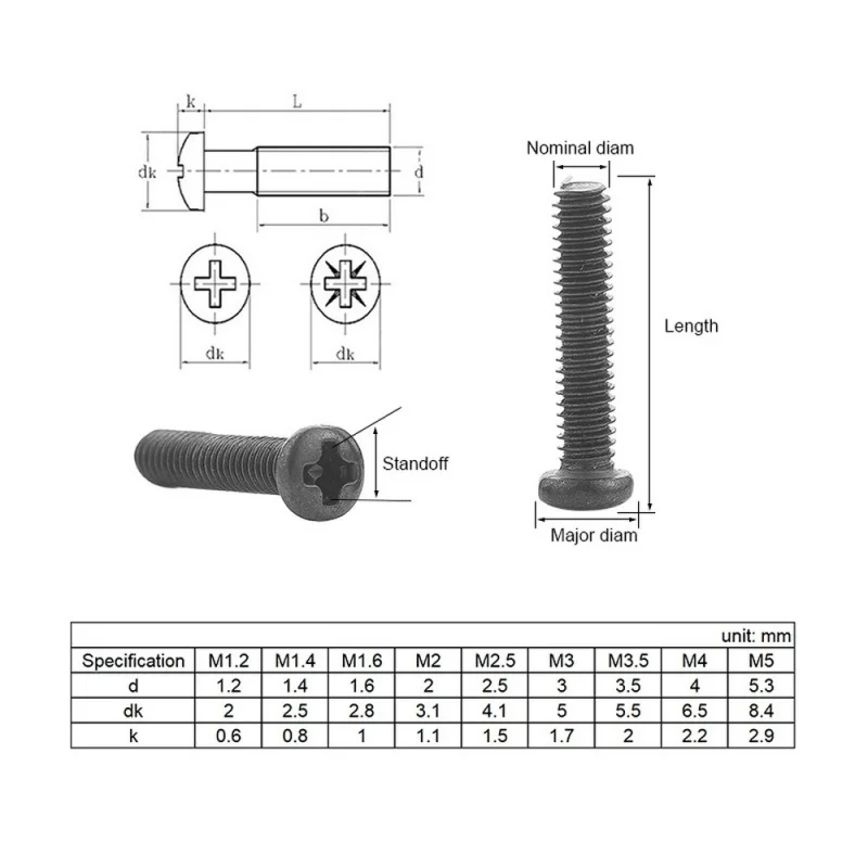 100pcs/lot Cross Recessed Pan Head Screw M1 M1.2 M1.6 M2 M2.5 M3 M4 M6 Carbon Steel Black Phillips Machine Screw GRADE 4.8