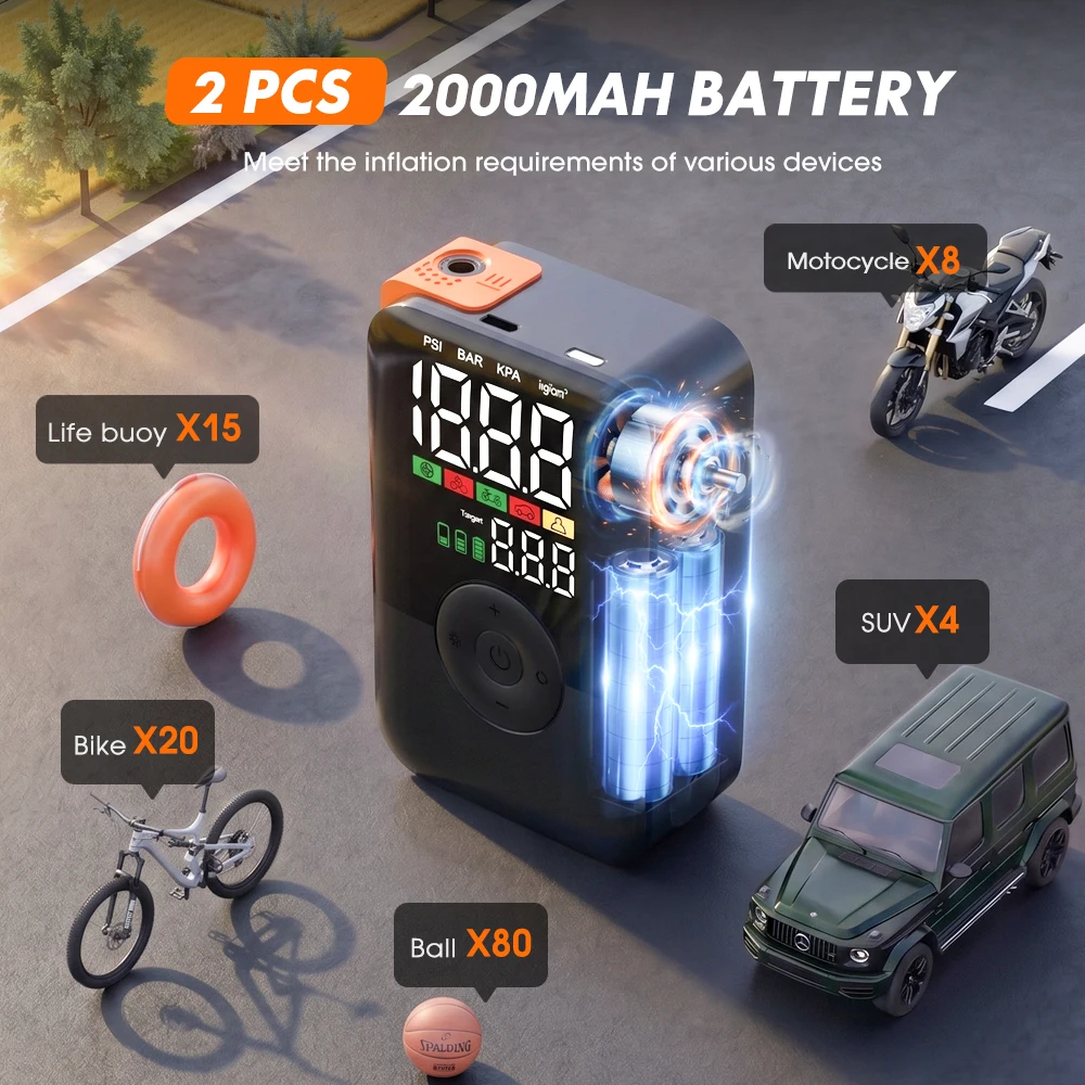 Mini kompresor powietrza 12V 1 – Air Compressor Mini recenzja i cena