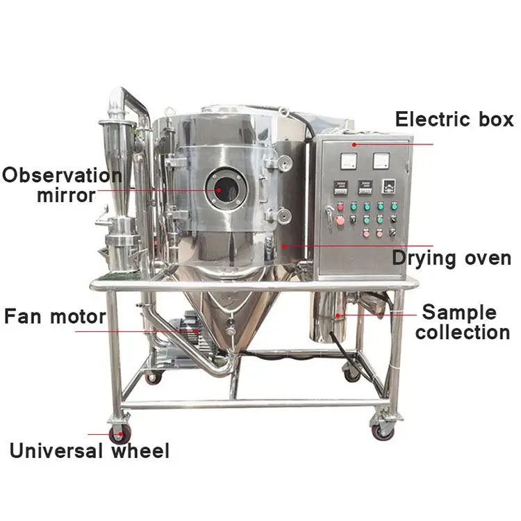 Chlamydomonas Rheinis Centrifugal Spray Granulator Dryer 80 Kg Spray Dryer Ceramic Tile Spray Dryer Machine