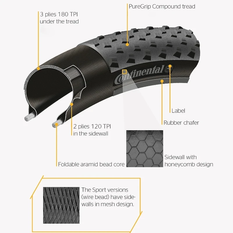 Continental Race King Tubeless Ready Tire Rim 26 27.5 29 2.0 2.2 Folding Tire PureGrip Compound & Shield Wall System MTB Tires