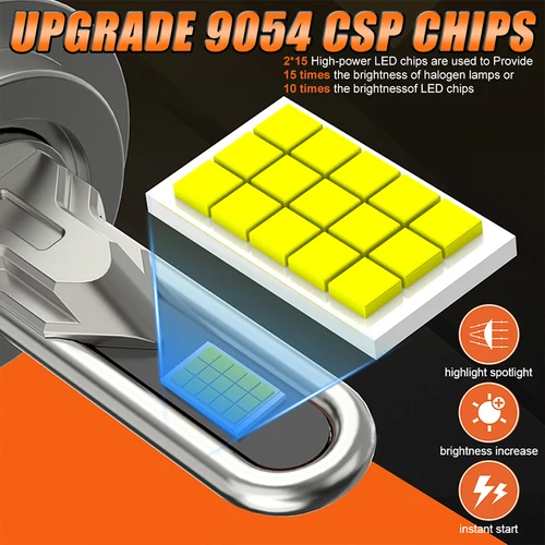 Imagen 2 del producto Bombilla de faro LED H7 H1 H4 H8 H11 9005 HB3 9006 HB4 880 881 lámparas de coche superbrillantes 2 tubos de cobre luz LED para automóvil 12V 6000K blanco