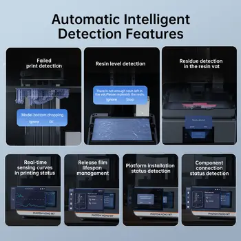 ANYCUBIC Photon Mono M7 AE verze Mono MSLA 3D tiskárna Vysokorychlostní pryskyřičná fotovytvrzovací technologie 14K 10'' LCD Velikost tisku 223*230*126 mm 8 nejlepší prodej 3D tiskárna 500x500x500 - №8