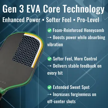 10 best sales כדור חמוץ סיבי פחמן - №8