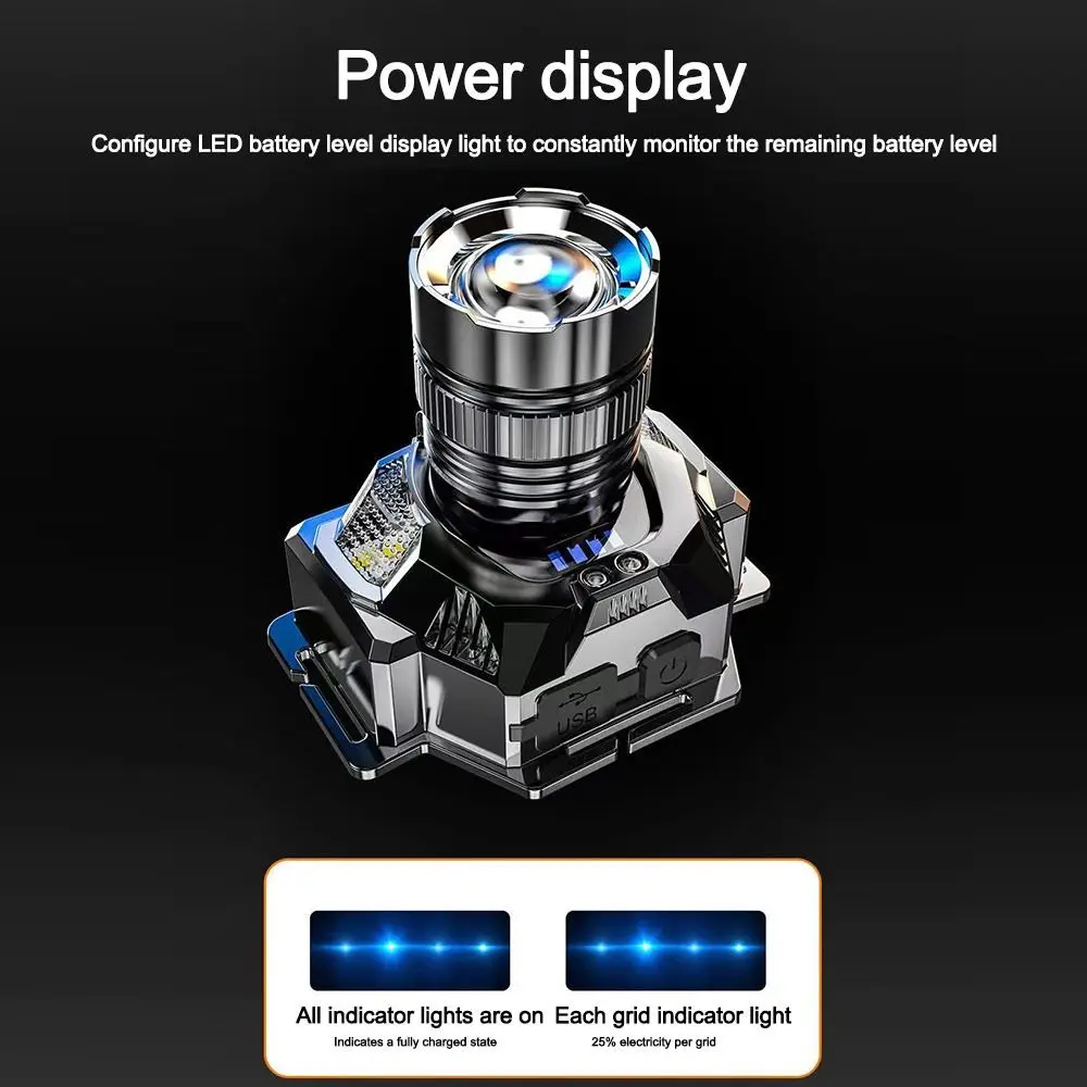 Farol LED de alta potência durável com zoom à prova d'água luz de sapo montada na cabeça luz de pesca noturna