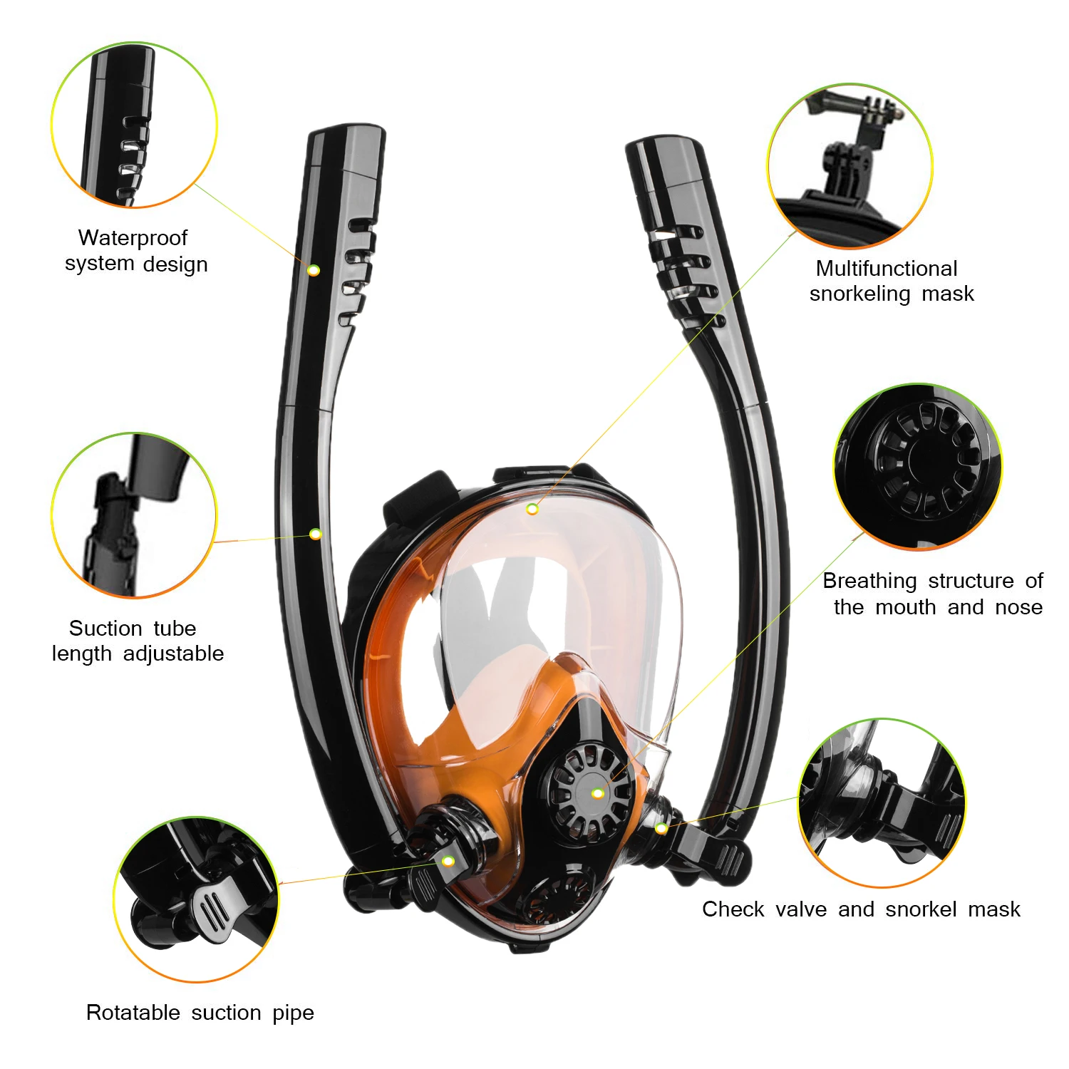 

THAISTONE Adults Full Face Snorkel Mask | Double Breathing Tube | 180° Panoramic Anti-Fog Leak-Proof Snorkeling Gear