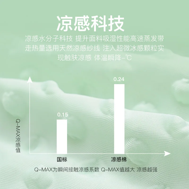 Рисунок 4 - Подушка для беременных