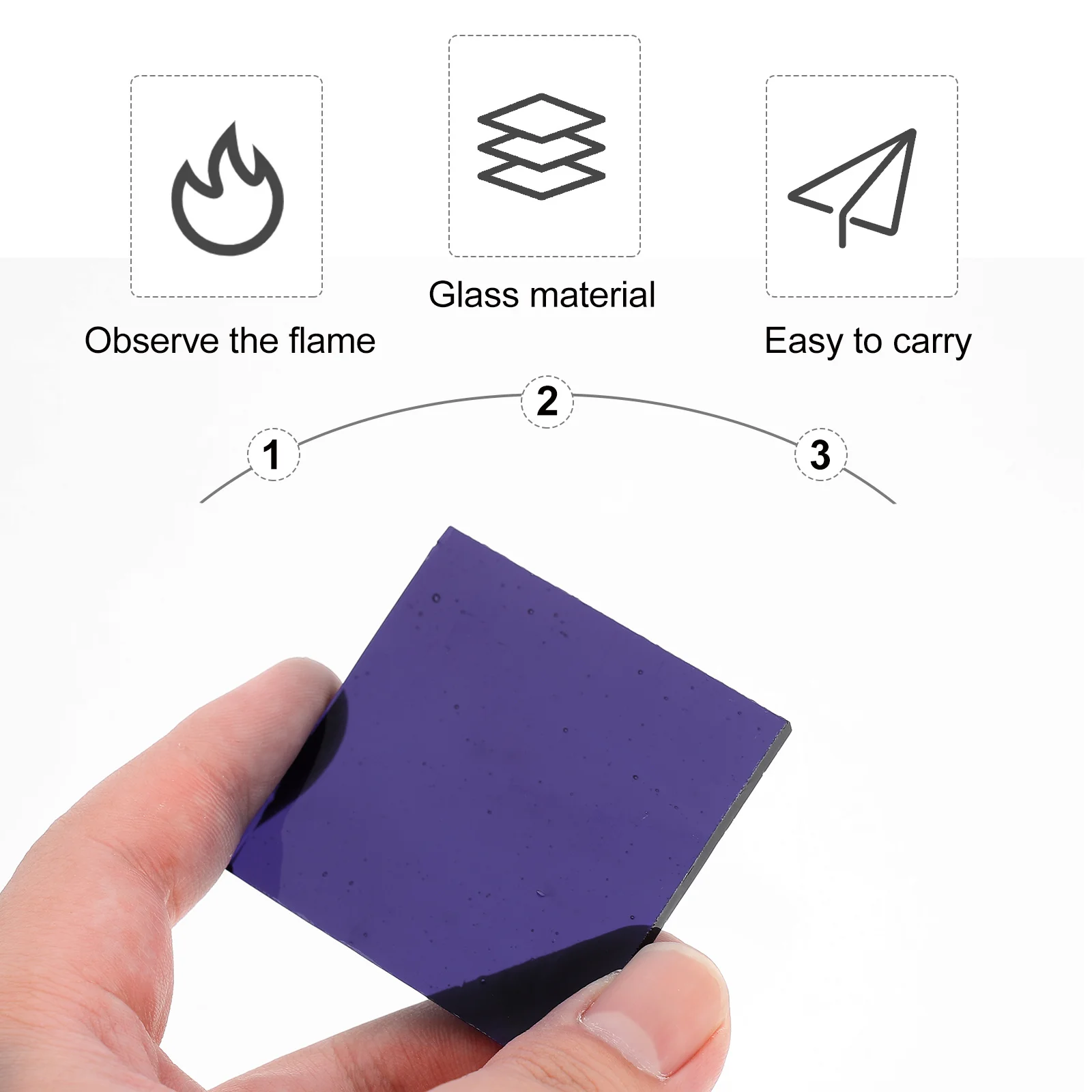 

2Pcs Cobalt Glass Blue Cobalt Fire Watching Glass Sheet for Chemistry Experiment Lab Industrial Furnace Observation Supply