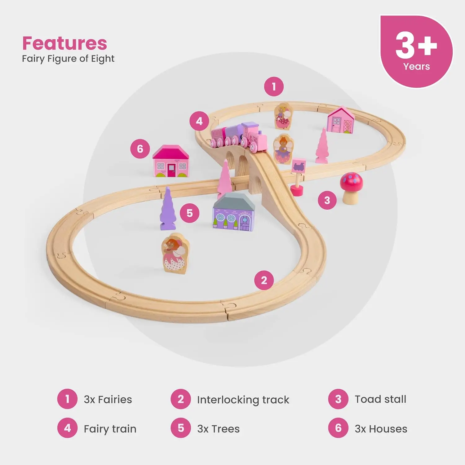 Set Kereta Api Bigjigs Rail Fairy Figure of Eight - 35pc Rel Kayu Pink, Kereta Api Mainan & Aksesoris, Mainan Putri untuk Anak-Anak, Compa