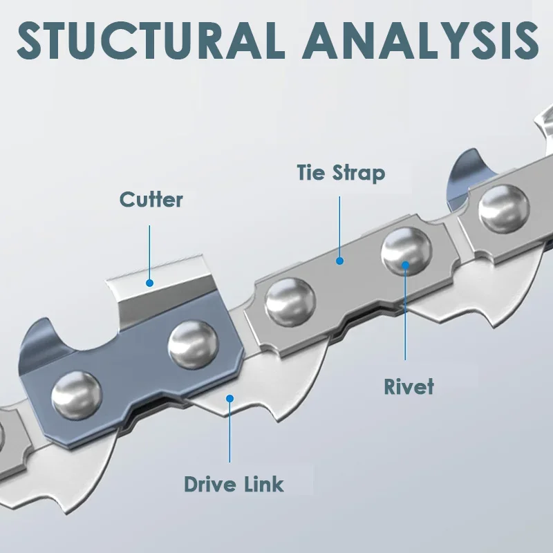 Imagem -05 - Polegada Corrente de Motosserra Elétrica Placa Guia Serras Lâminas Afiadas Peças Acessórios Aço Mini Motosserras Conjunto Corrente 37dl 4