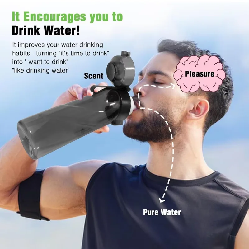 

Ароматизирующие кольца LUSQI (1 шт.) для бутылок из тритана, без сахара, для увеличения потребления воды, мотивирующий аксессуар для спортивных бутылок