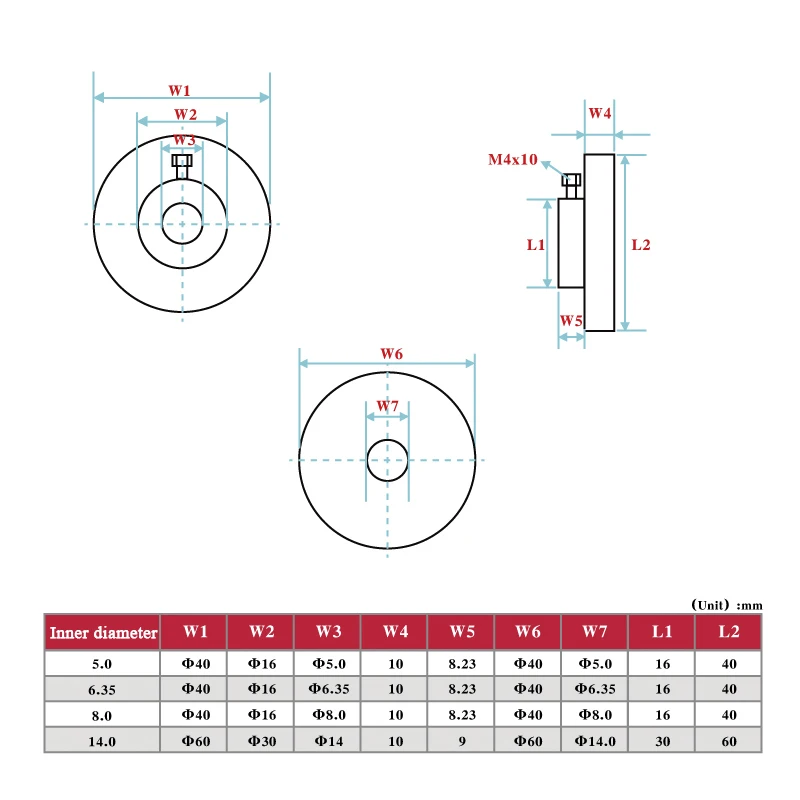 Openbuilds Nema17 Nema23 Nema34 Stepper Motor Hand Wheel Handwheel ID 5mm 6.35mm 8mm 14mm Diy Router 3D Printer Accessories