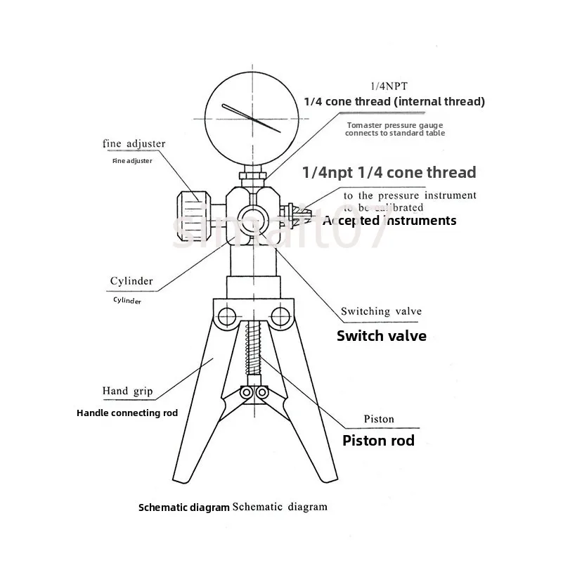 

Ручной насос премиум-класса с цифровым манометром 0–20 бар, комплект универсального тестового монитора