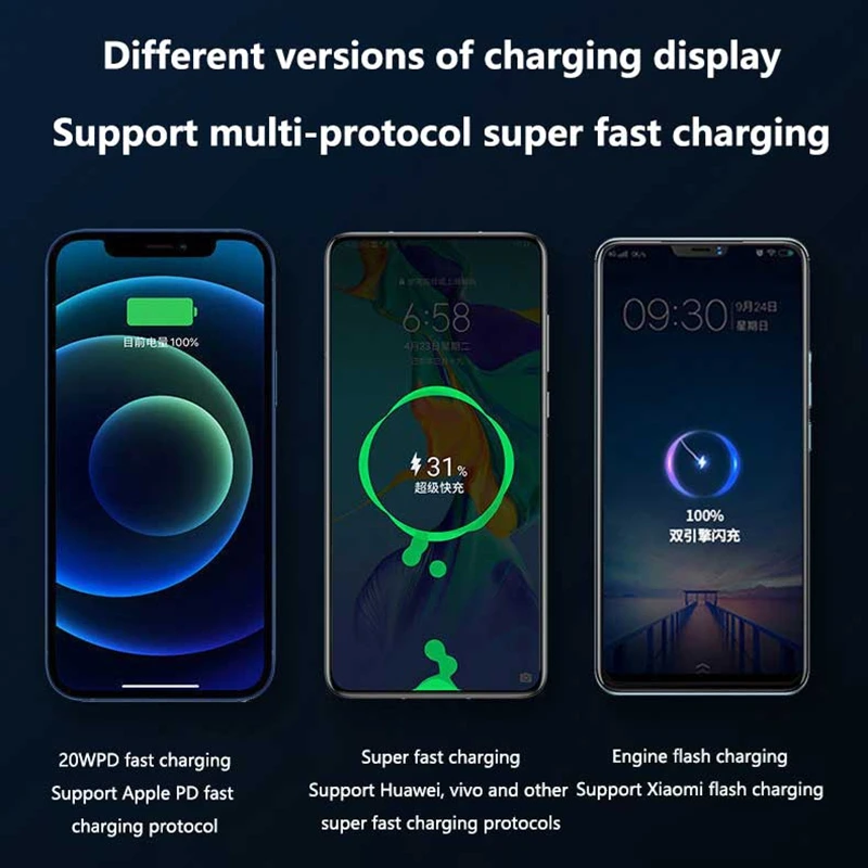 باور بانك Xiaomi بسعة كبيرة 500000 مللي أمبير في الساعة بقدرة 120 وات شحن سريع للغاية مع منفذ 4USB + 2USB Type-C لهاتف iPhone وسامسونج وهواوي 2026 #6