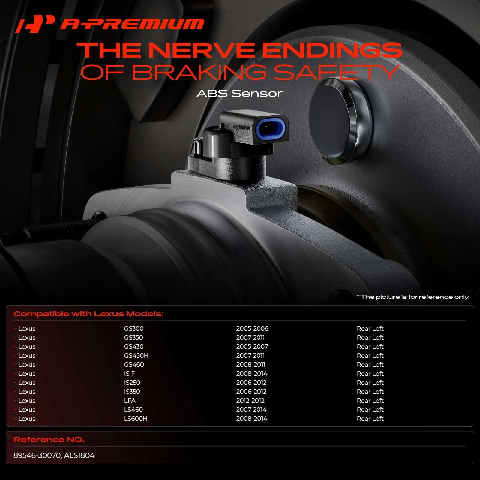 A-Premium Rear Driver Side ABS Wheel Speed Sensor for Lexus IS F 2008-2014 IS250 IS350 2006-2012 GS300 2005-2006 GS350 2007-2011
