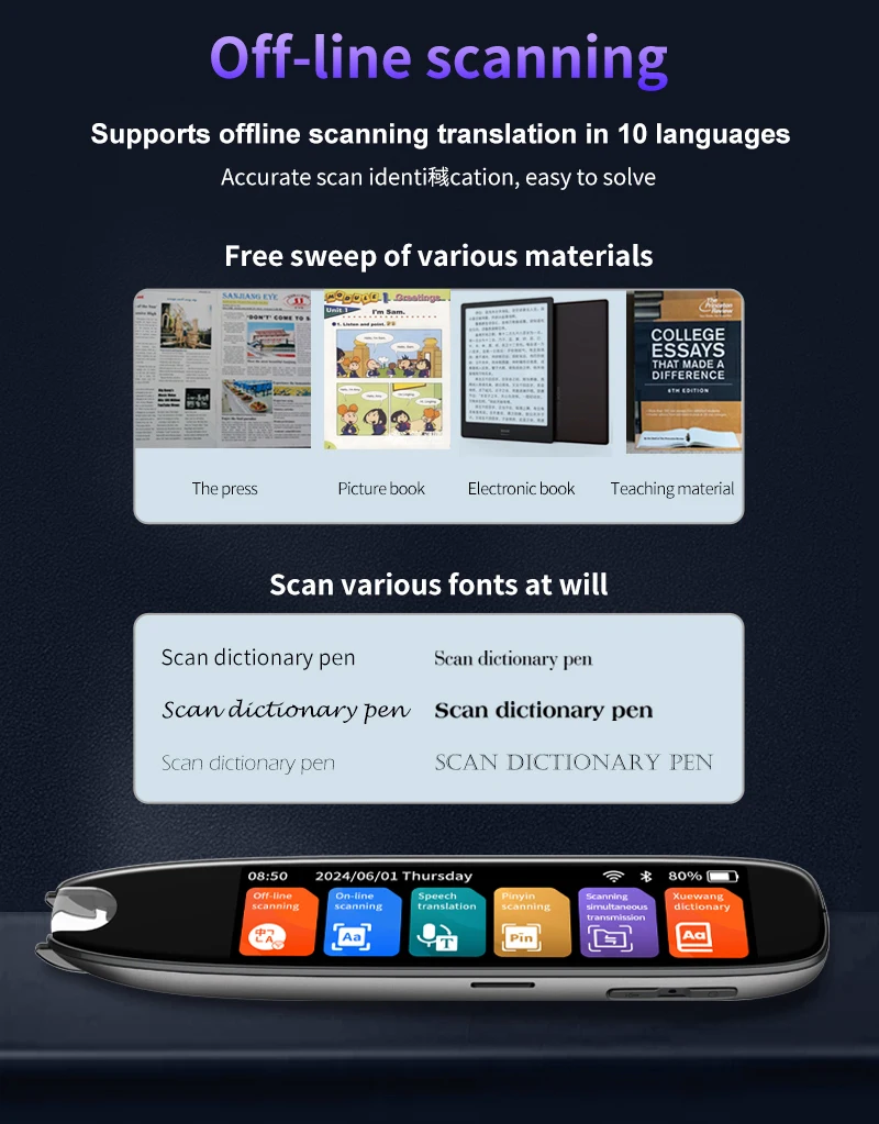 Scan-Übersetzungsstift 142 Sprachen Leseschwierigkeiten-Hilfe Text-zu-Sprache-Scanner-Stift 10 Offline-Sprachen für Schüler und Lernende – Detail 5