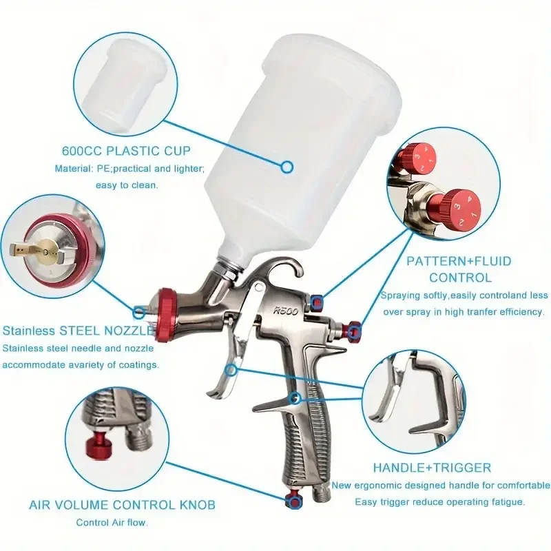 R500 Spray Gun LVLP Gravity Feed Car Painting Gun 1.3mm Nozzle 600cc Paint Spray Gun Home Car Truck Spray Gun